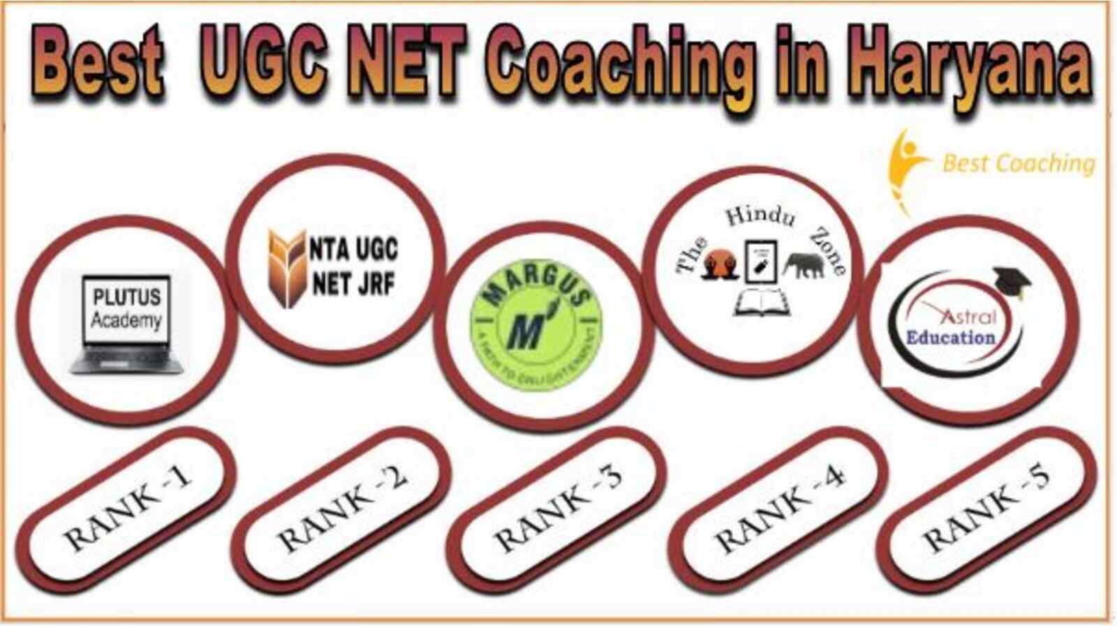 Best UGC NET Coaching in Haryana