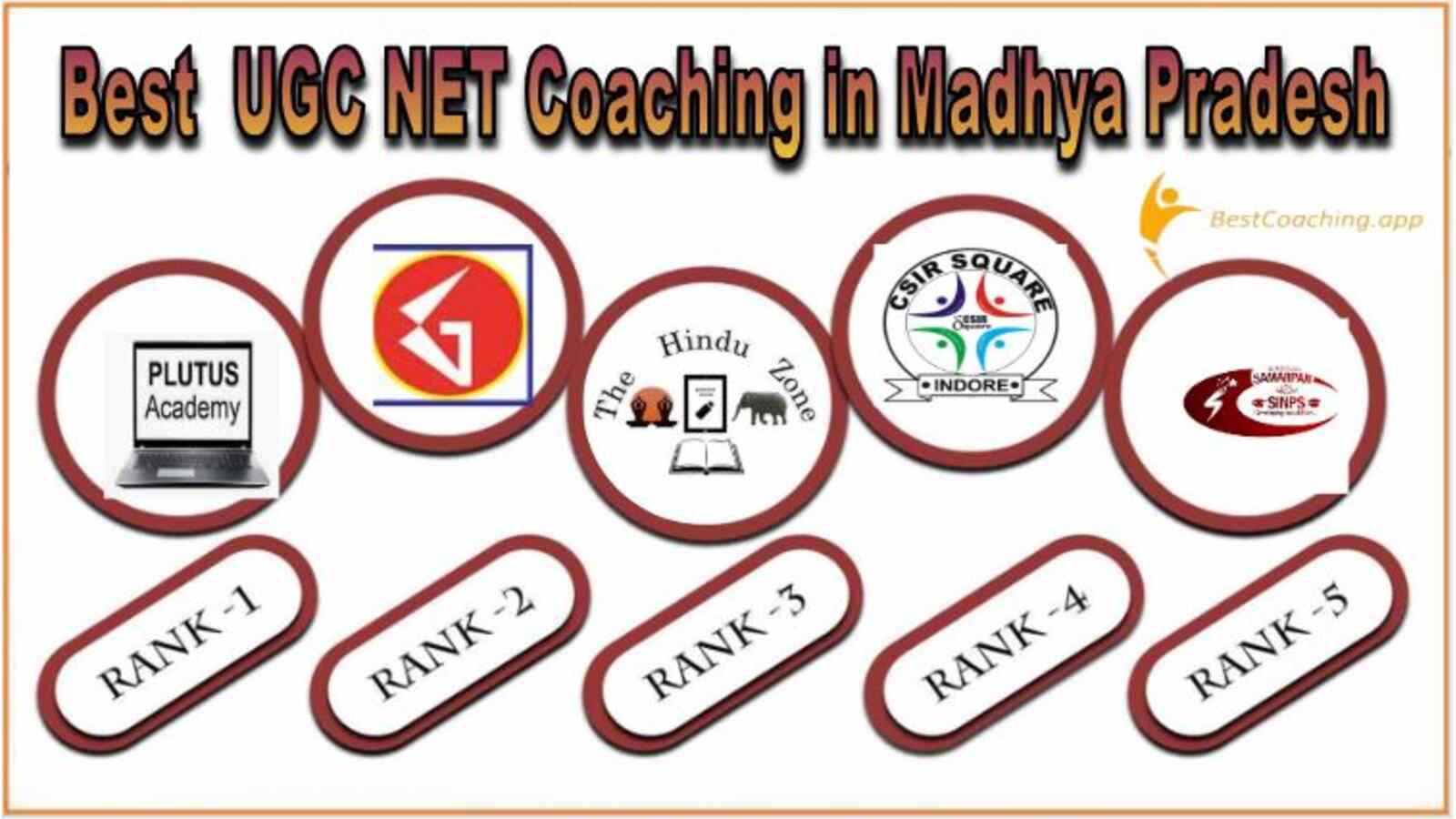 Best UGC NET Coaching in Madhya Pradesh