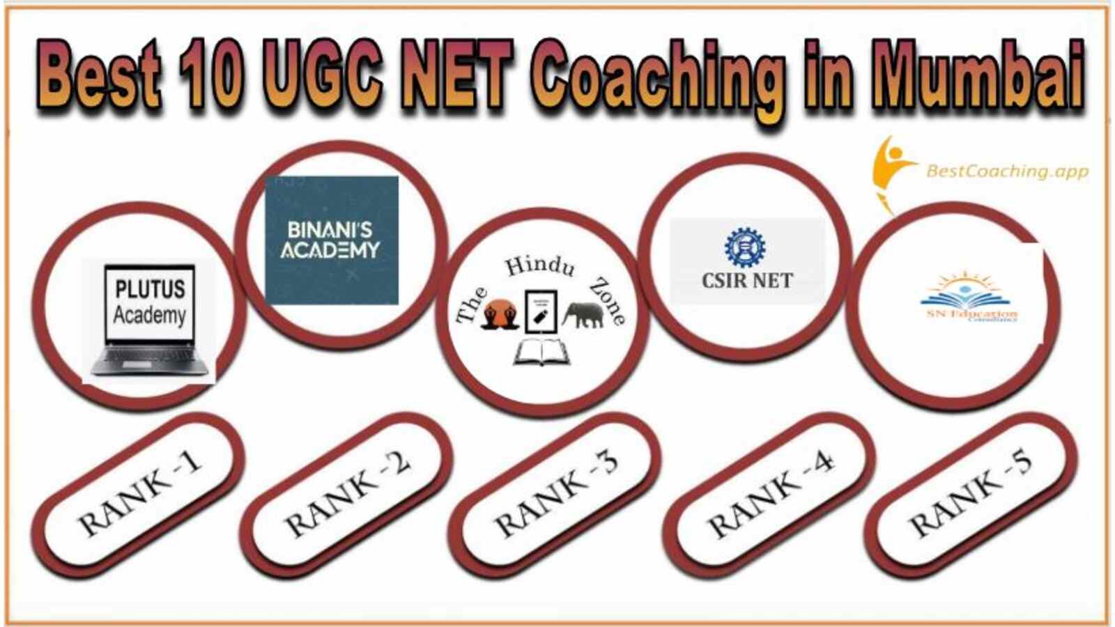 Best UGC NET Coaching in Mumbai