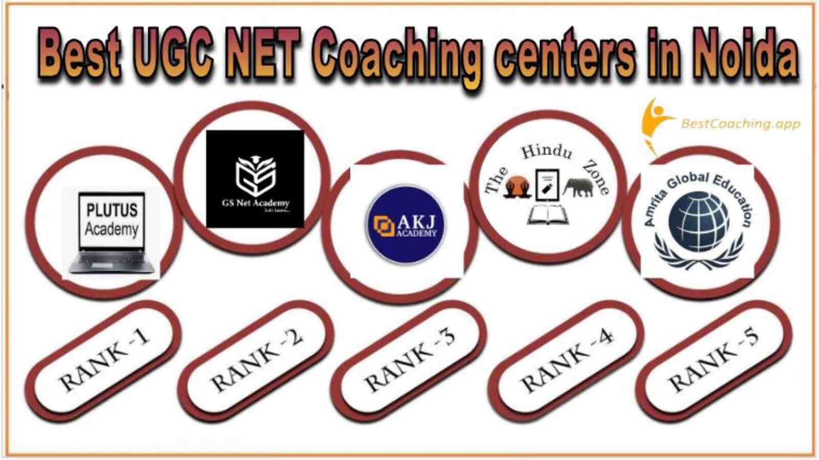 Best UGC NET Coaching in Noida