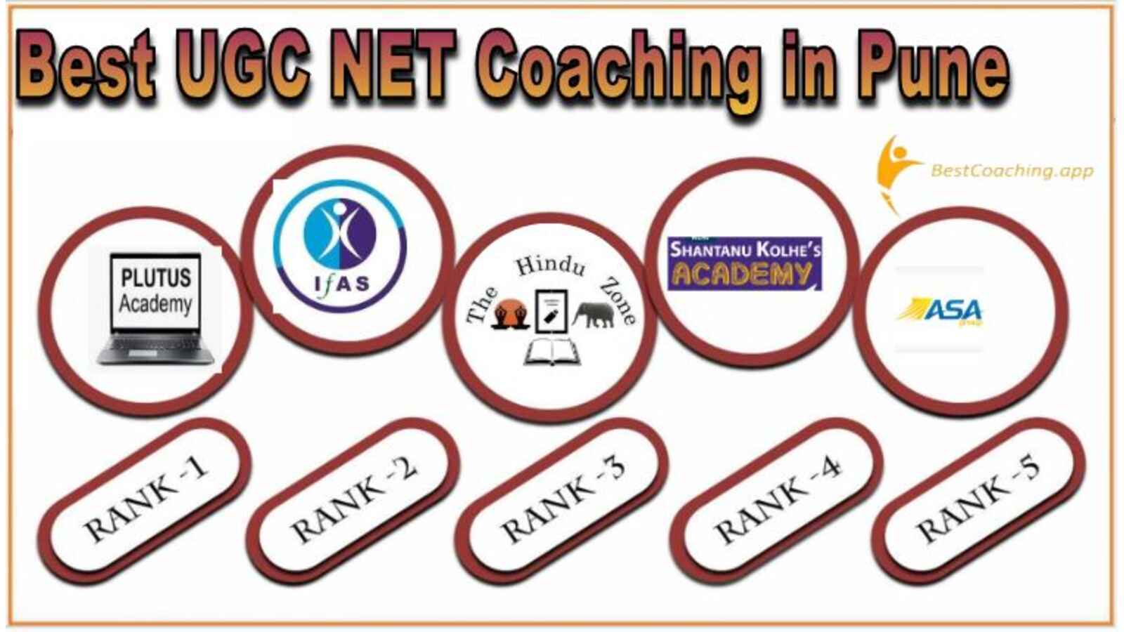 Best UGC NET Coaching in Pune