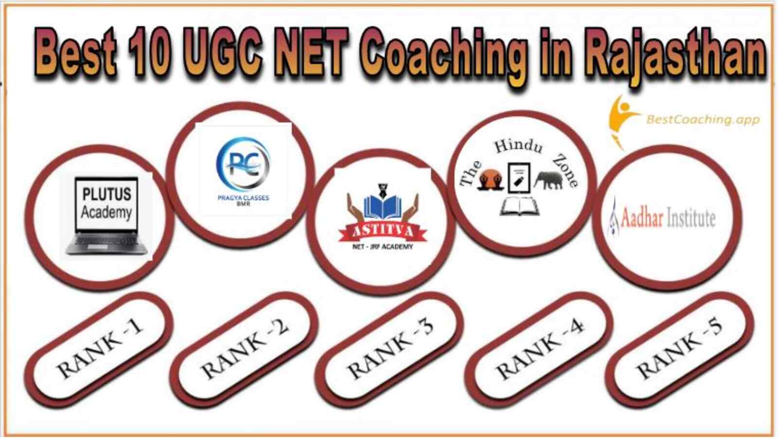Best UGC NET Coaching in Rajasthan