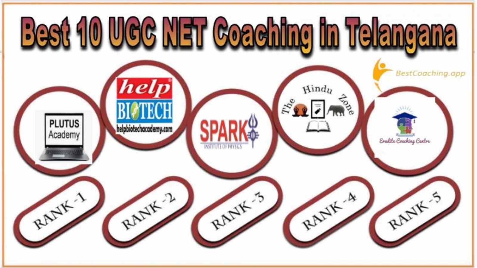 Best UGC NET Coaching in Telangana