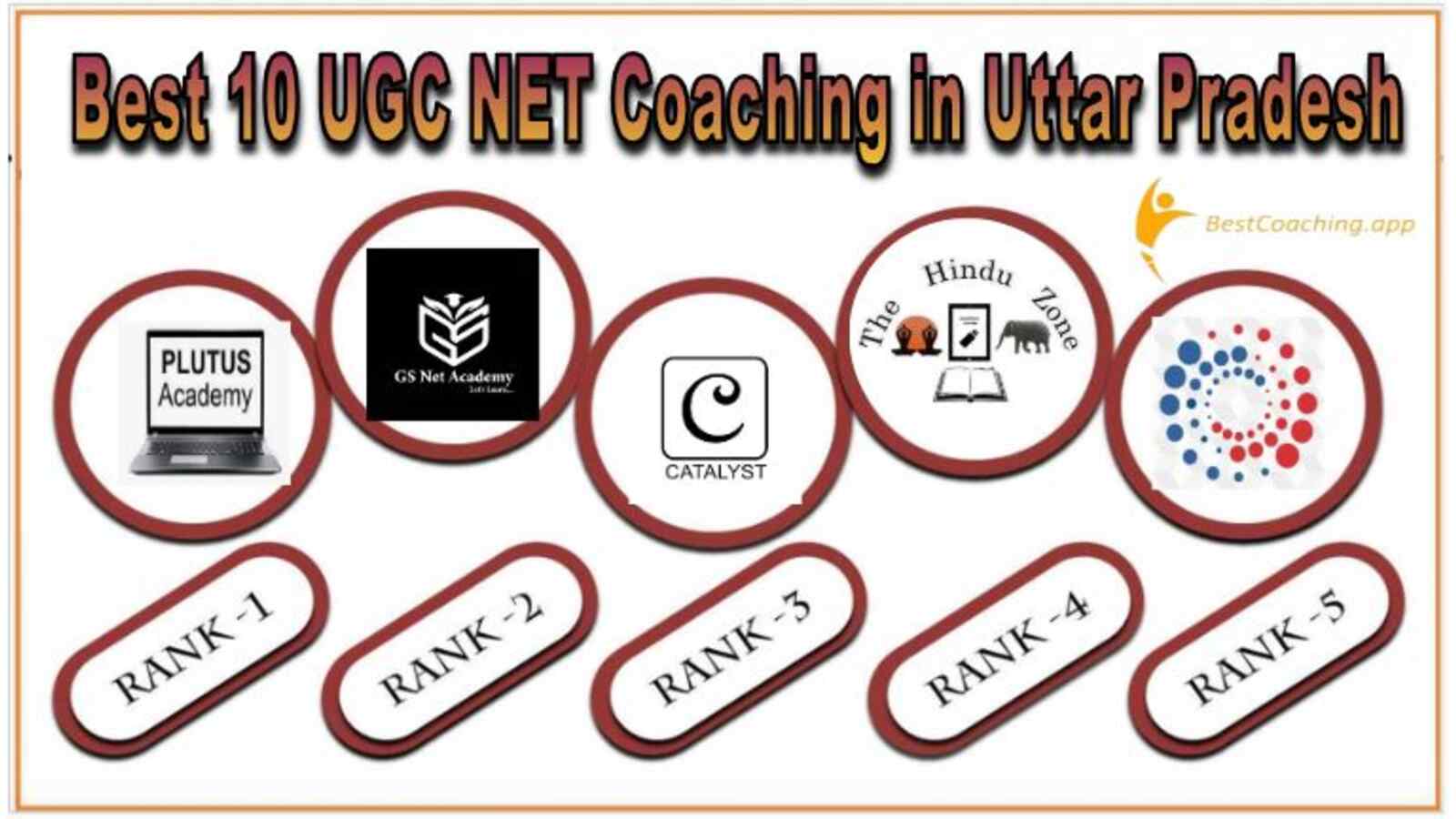 Best UGC NET Coaching in Uttar Pradesh
