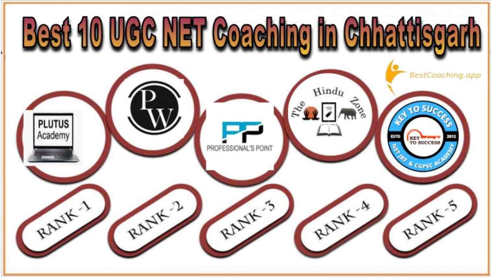 Best UGC NET Coaching in chattisgarh