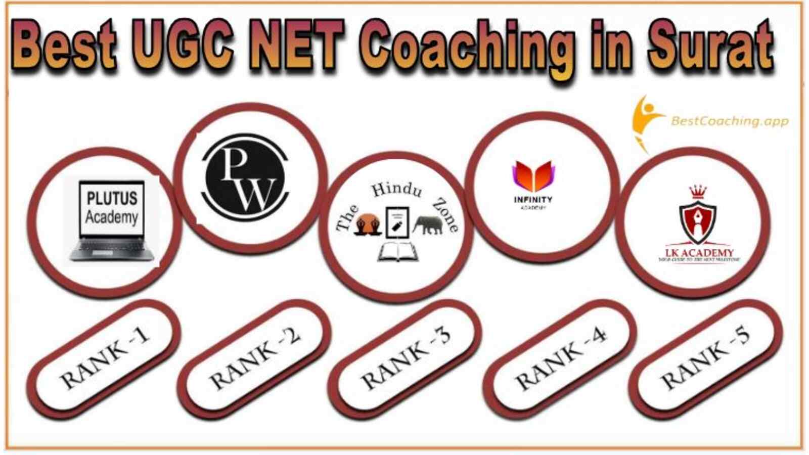 Best UGC NET Coaching in surat