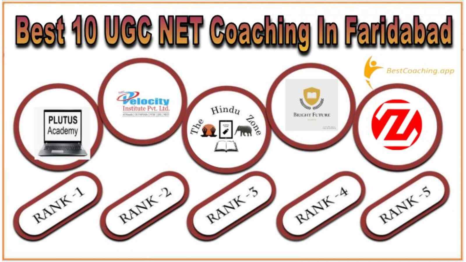 Best UGC NET coaching in Faridabad