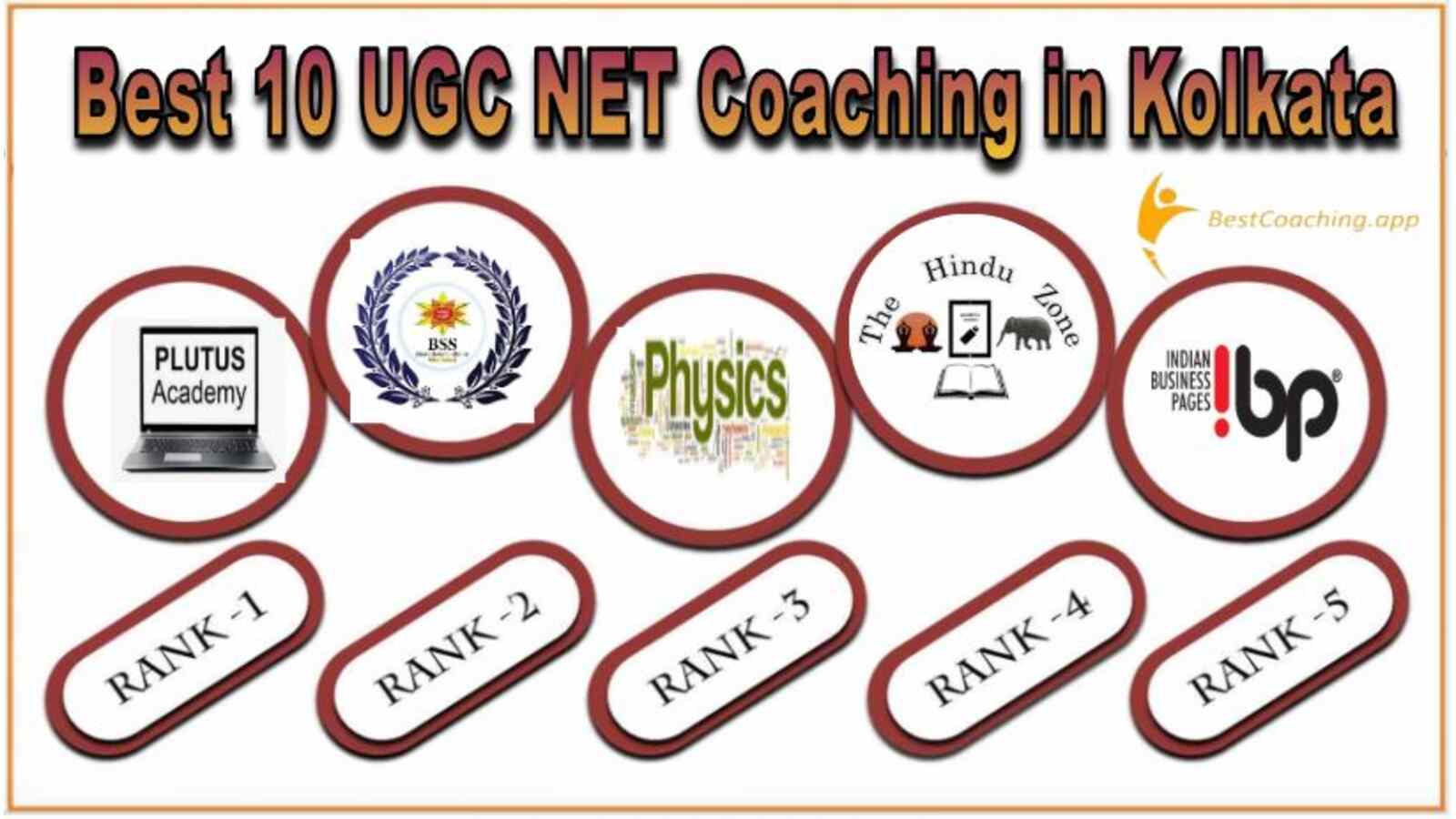 Best UGC NET coaching in kolkata