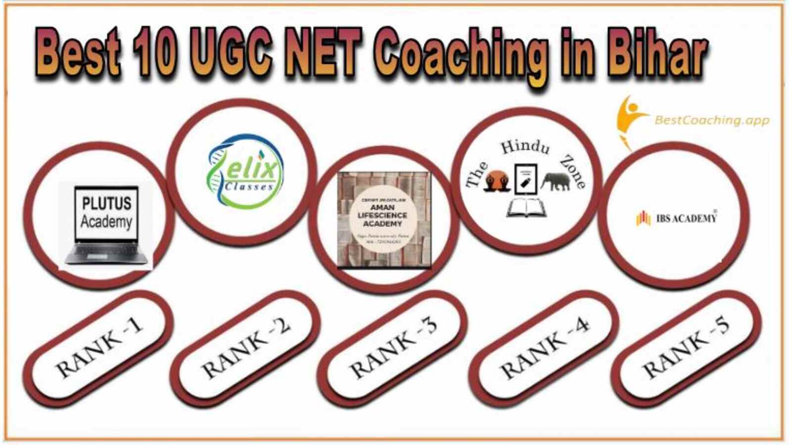 Best UGC NET coachings in Bihar