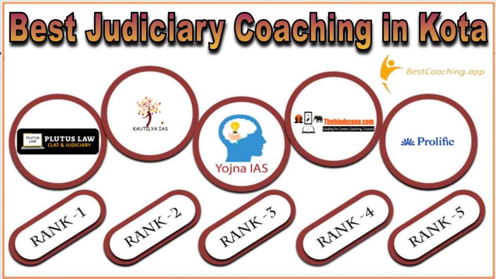 Best 10 Judiciary Services Coaching in Kota