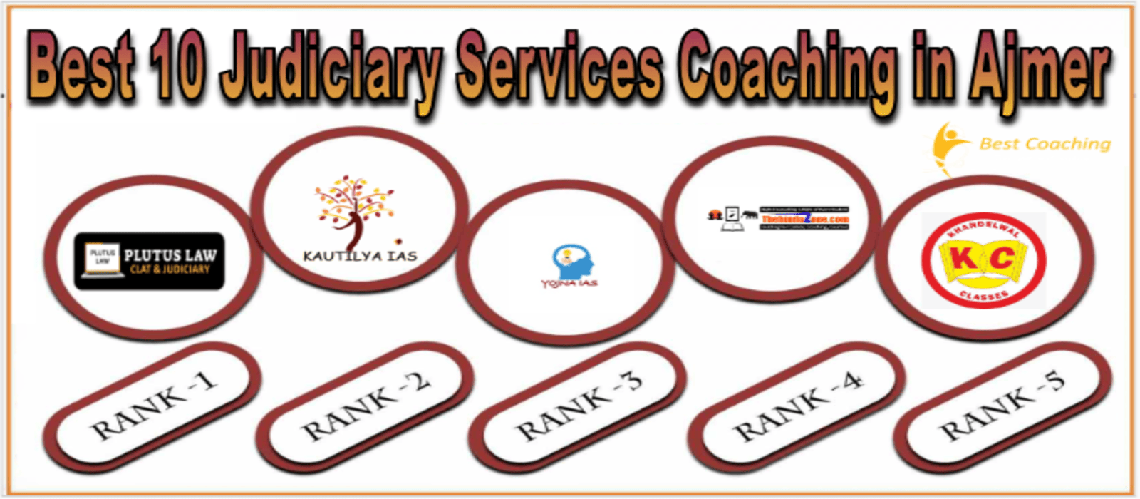 Judiciary Services Coaching in Ajmer