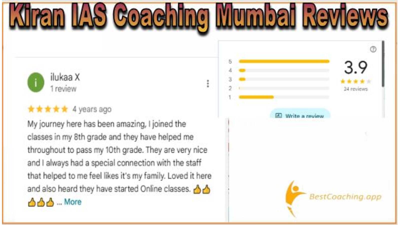 Kiran Classes Coaching Mumbai Reviews