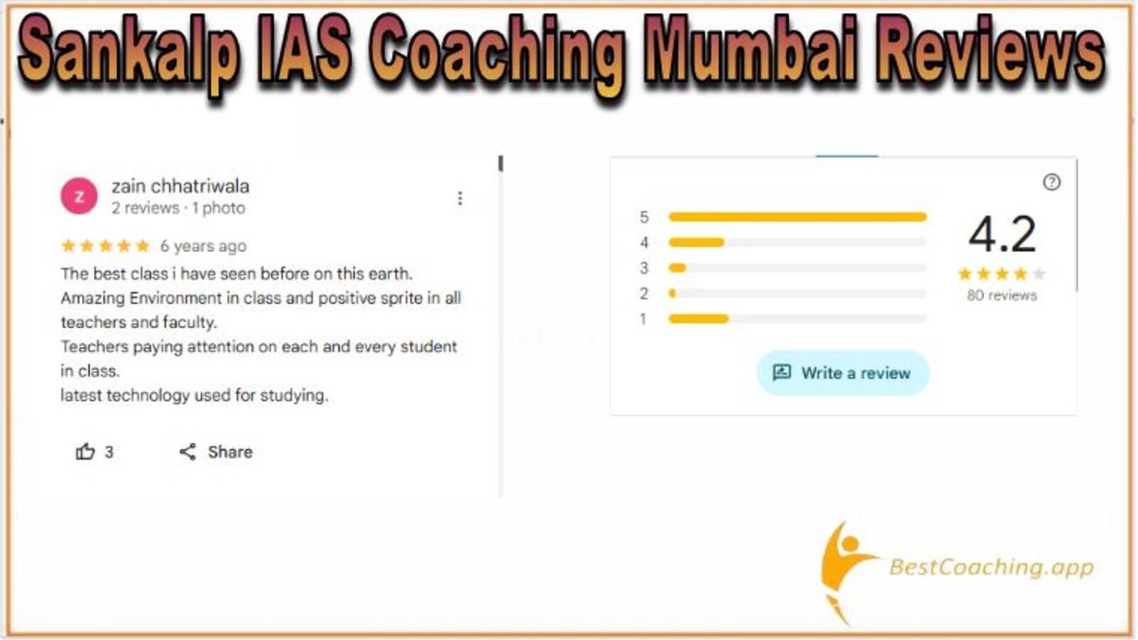Sankalp IAS Coaching mumbai reviews