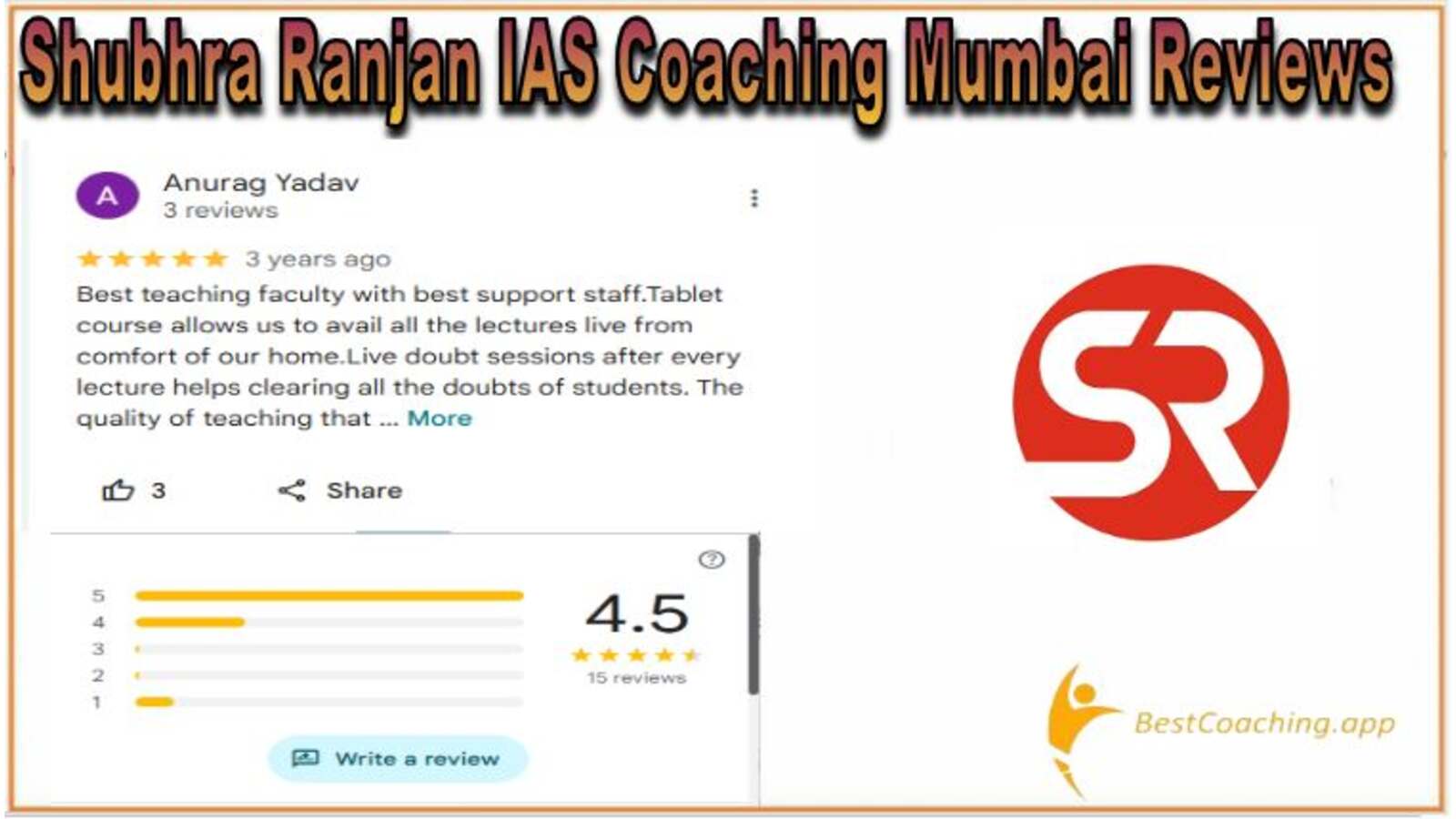 Subhra Ranjan IAS Coaching Mumbai Reviews