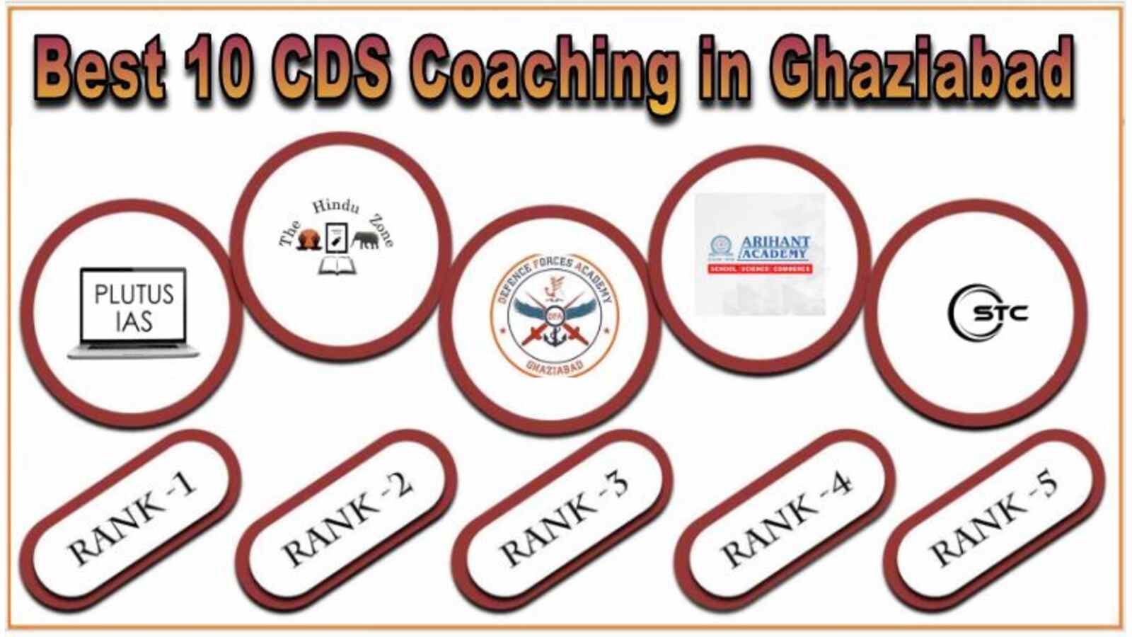 Top 10 CDS Coaching in Ghaziabad