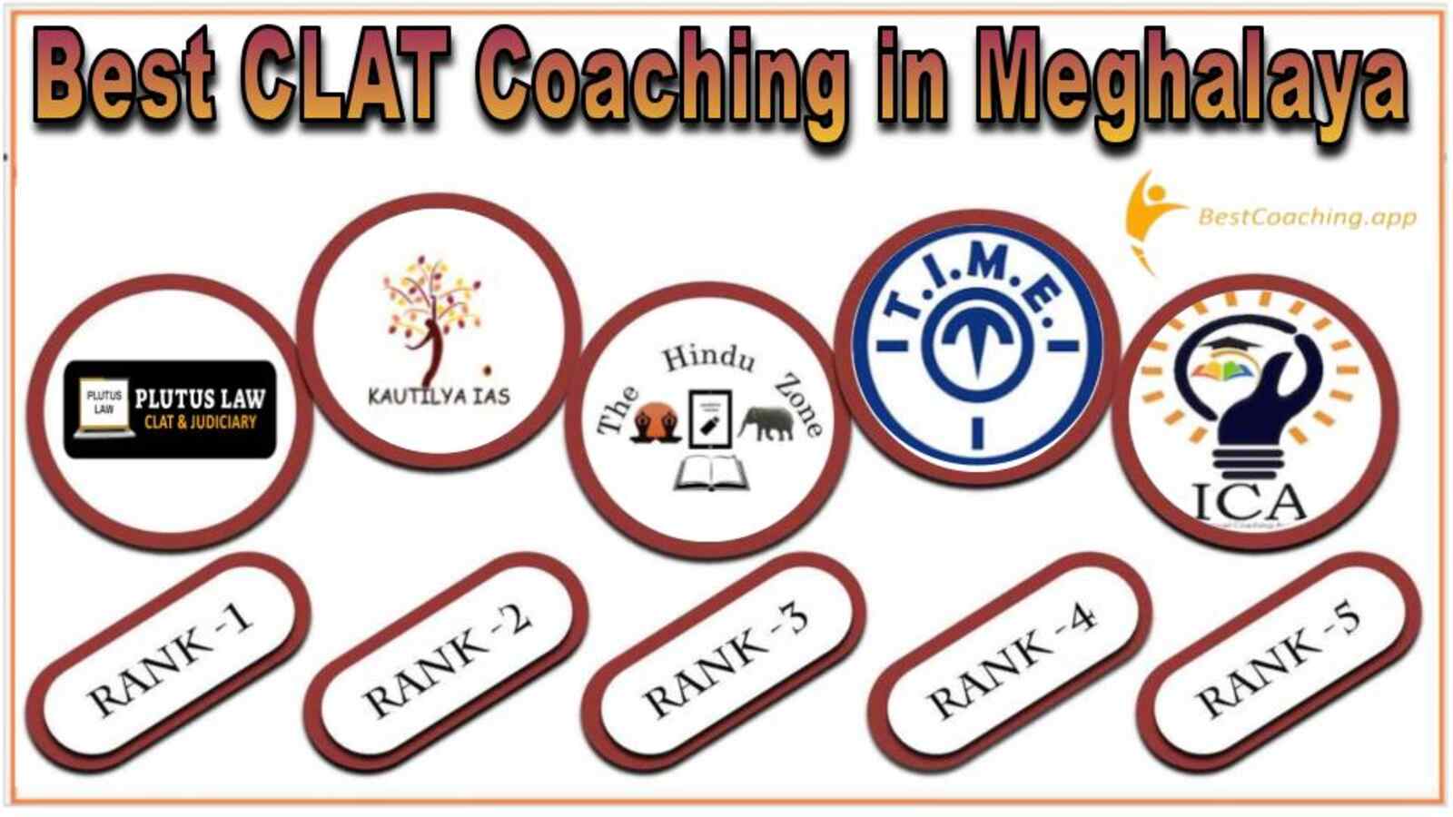 Top CLAT Coaching in Meghalaya