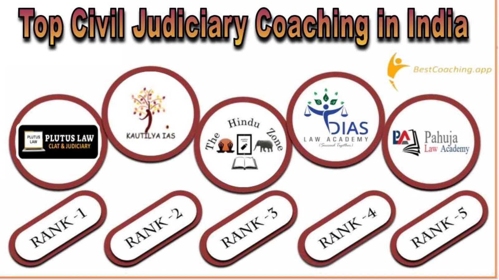 Top Civil Judiciary Coaching Institute in India