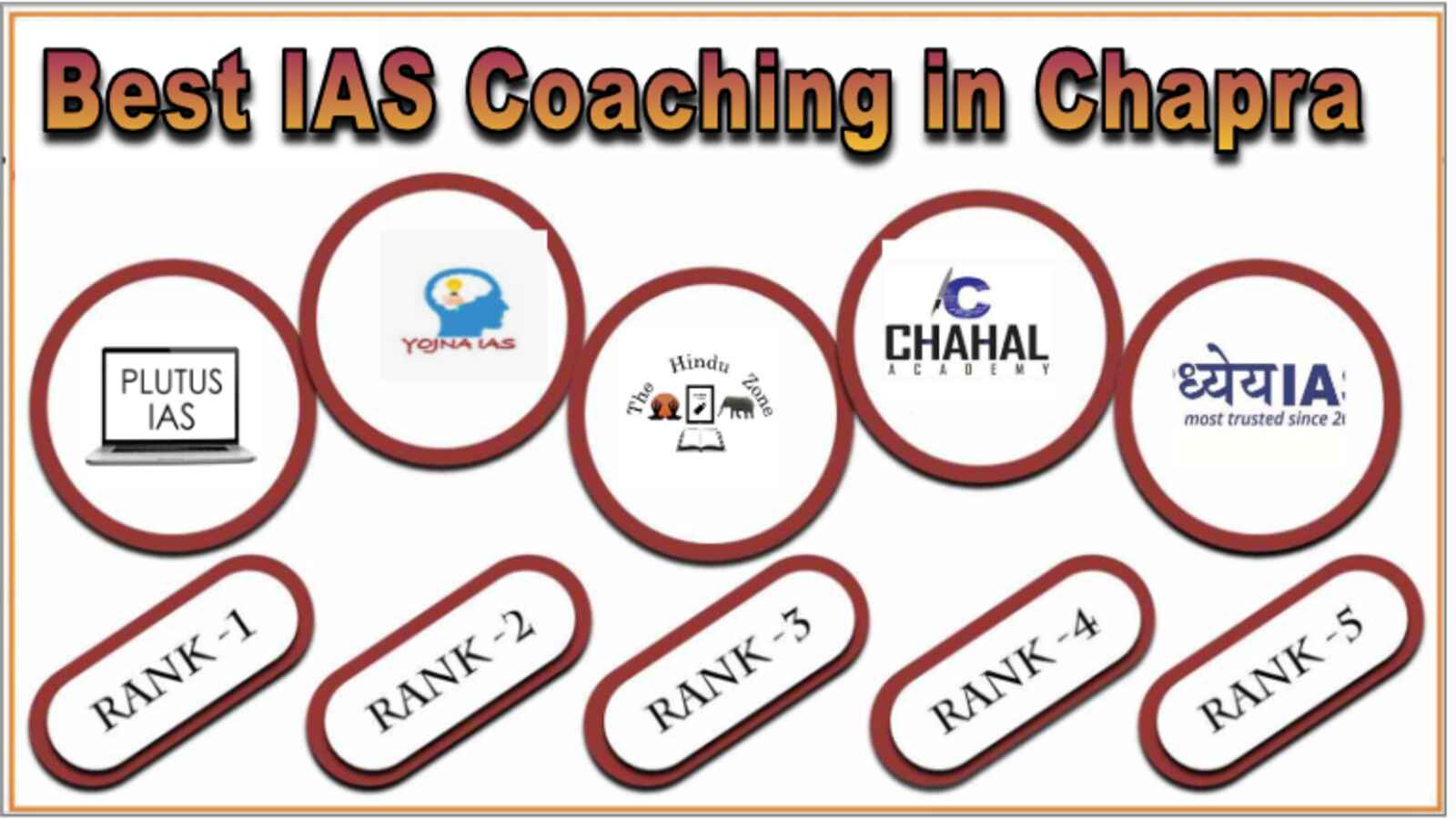Top IAS Coaching in Chapra (1)