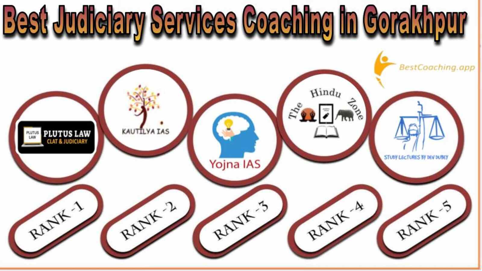 Top Judiciary Services Coaching Institute in Gorakhpur