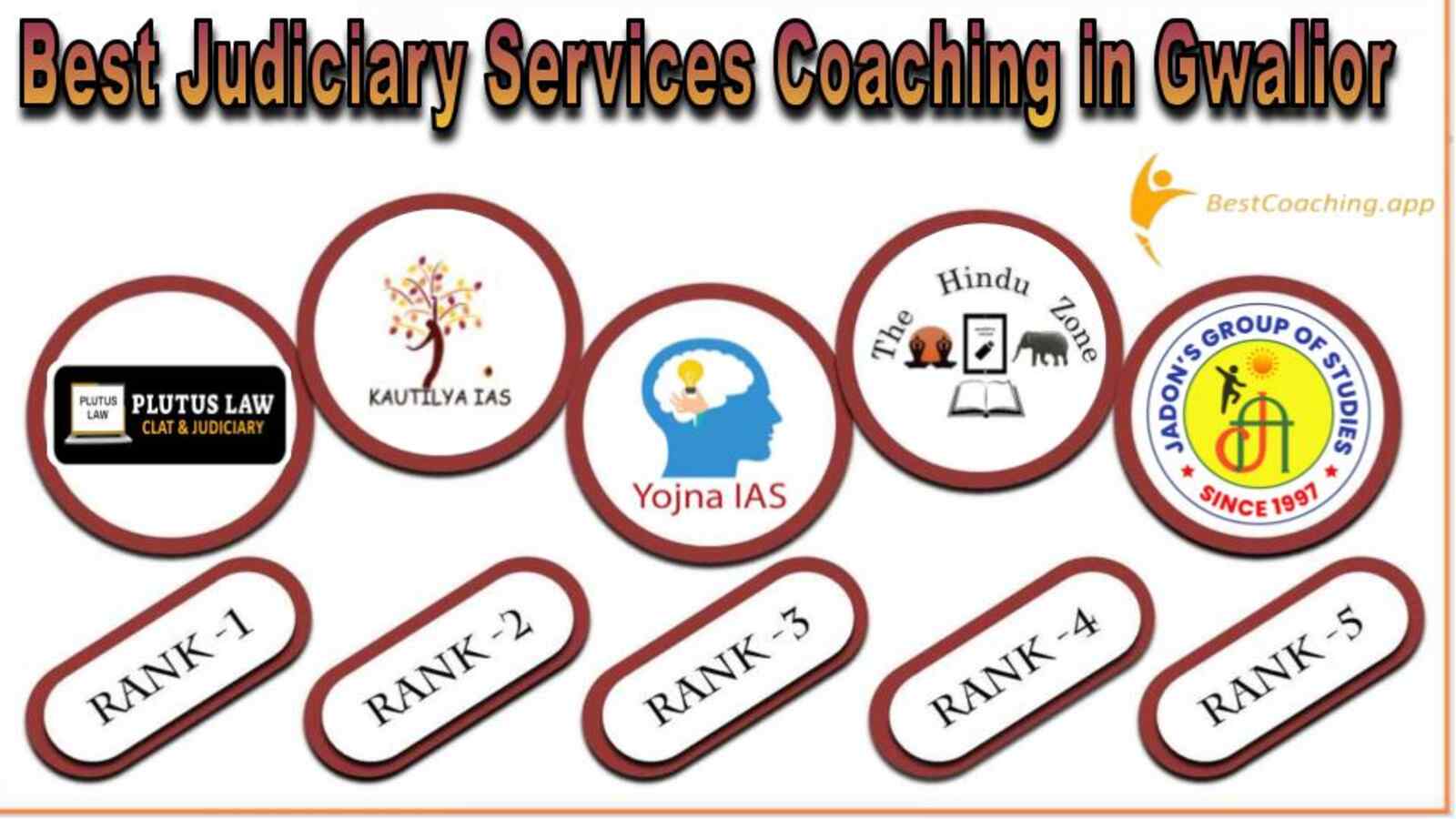 Top Judiciary Services Coaching Institute in Gwalior