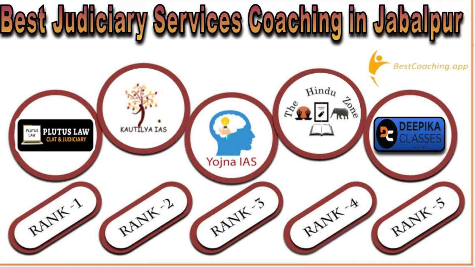 Top Judiciary Services Coaching Institute in Jabalpur