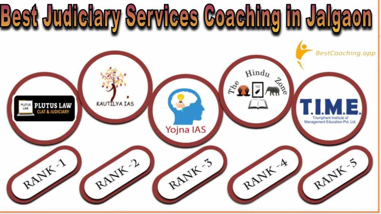 Top Judiciary Services Coaching Institute in Jalgaon
