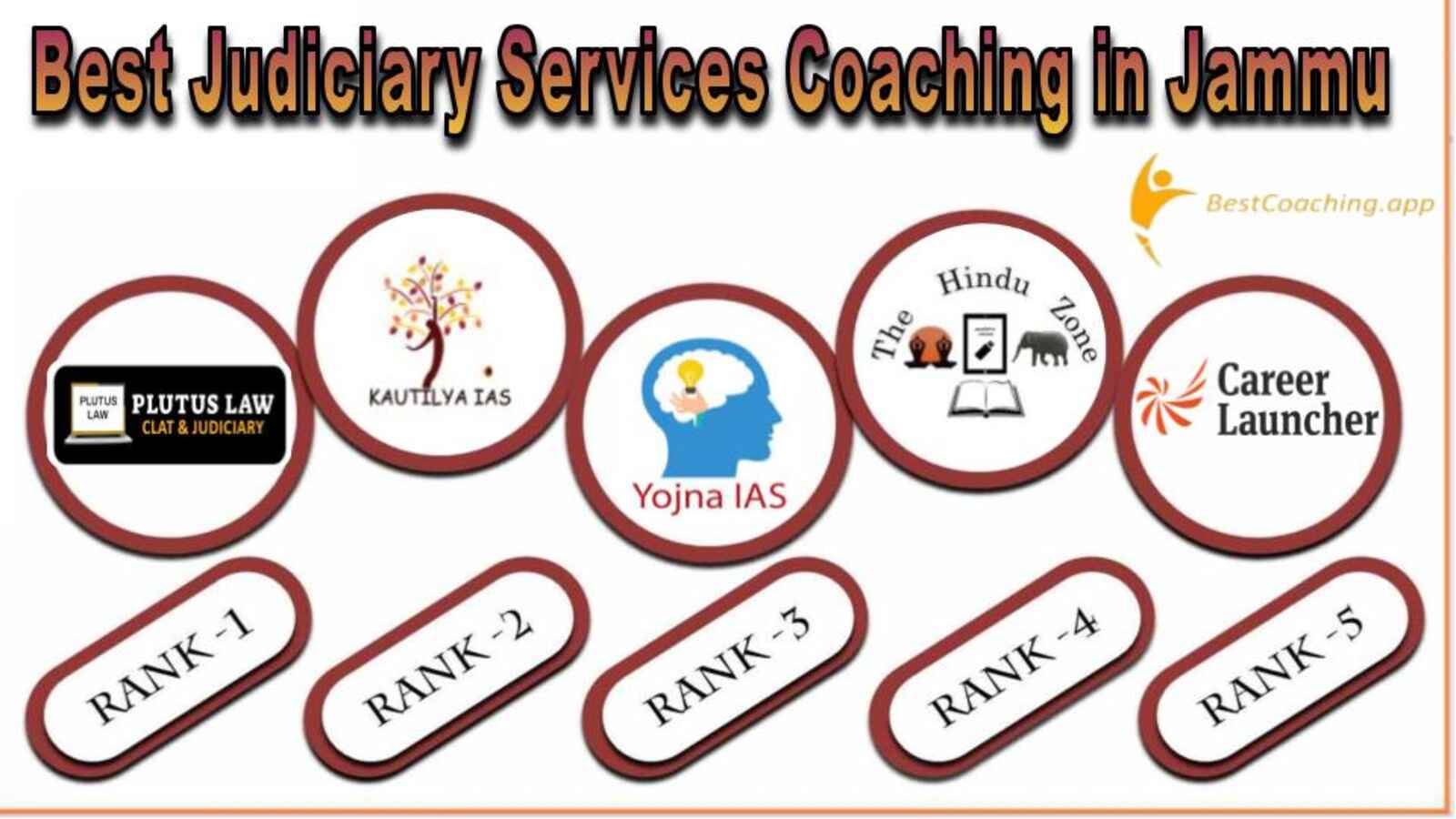 Top Judiciary Services Coaching Institute in Jammu