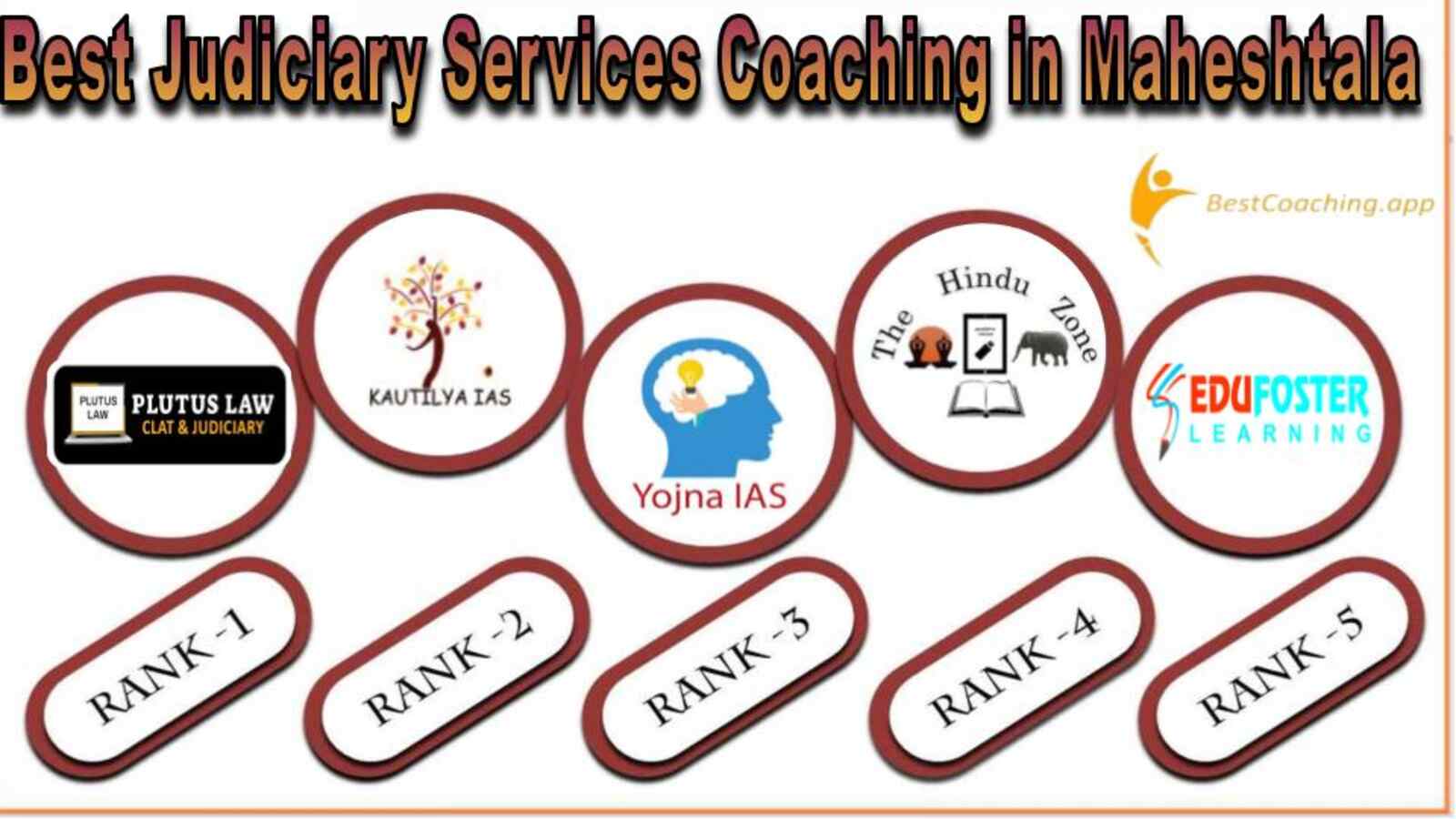 Top Judiciary Services Coaching Institute in Maheshtala
