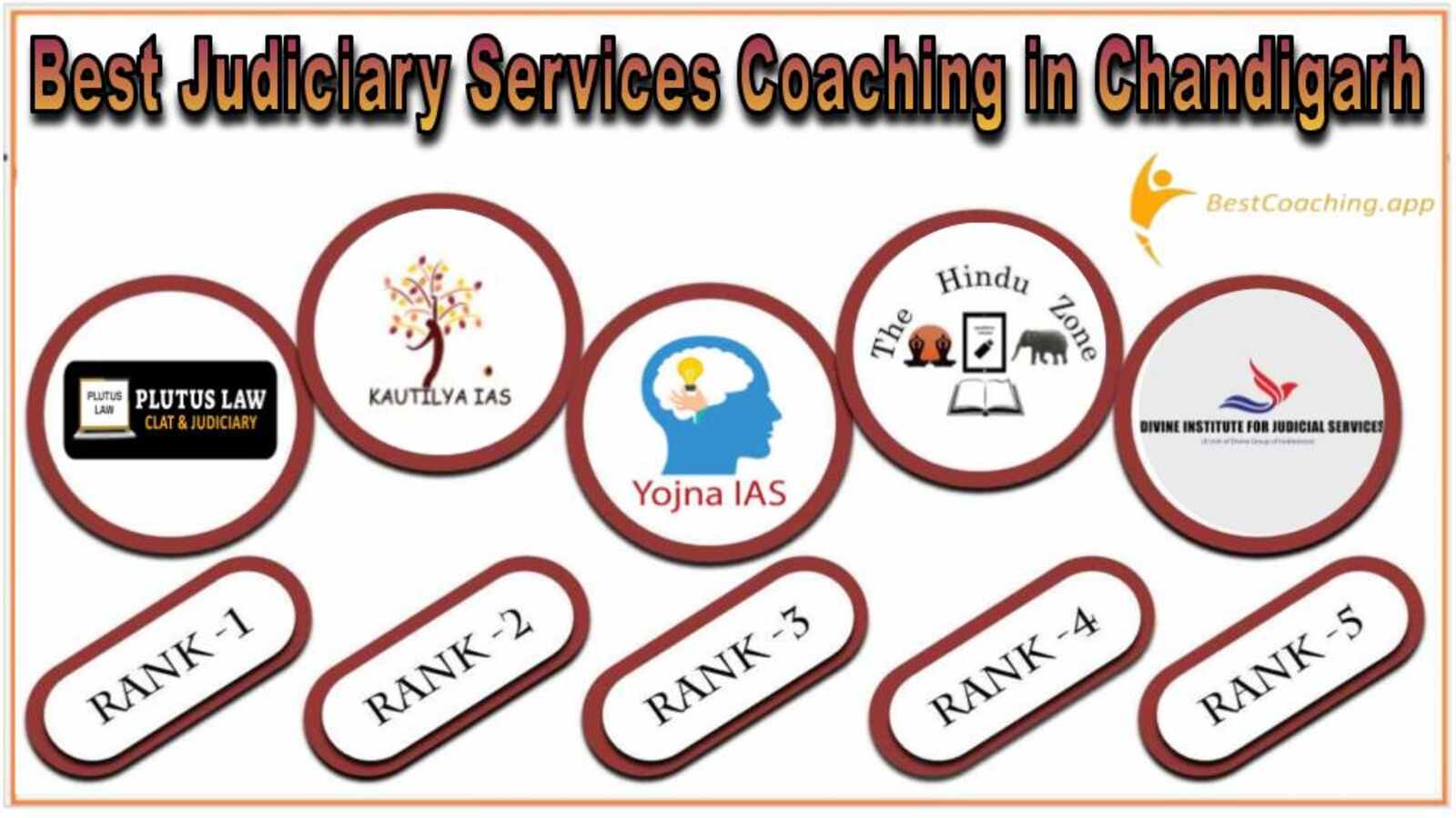 Top Judiciary Services Coaching in Chandigarh