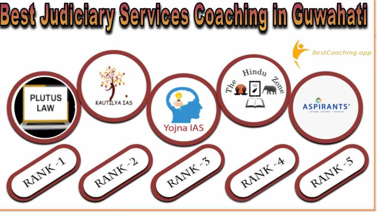 Top Judiciary Services Coaching in Guwahati