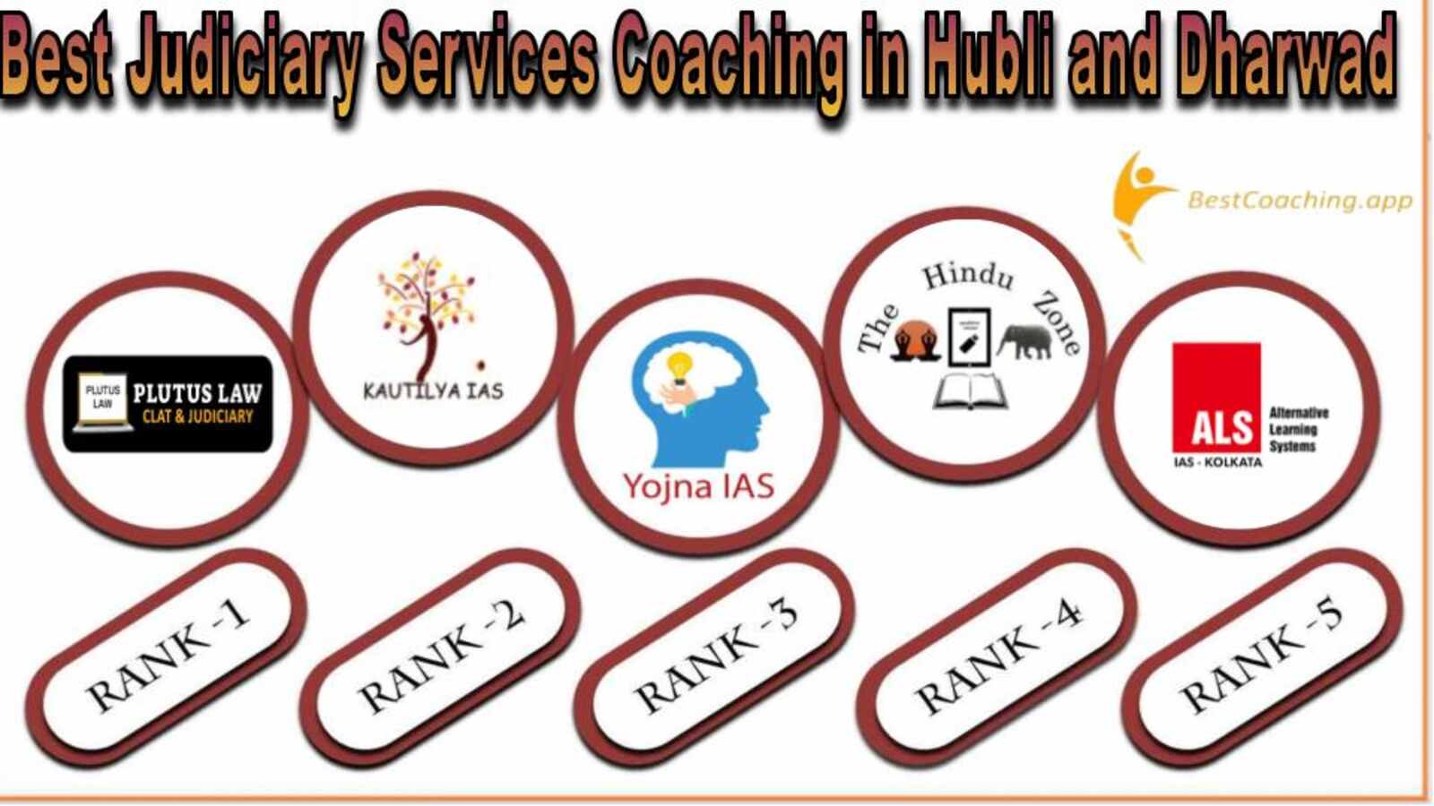Top Judiciary Services Coaching in Hubli and Dharwad
