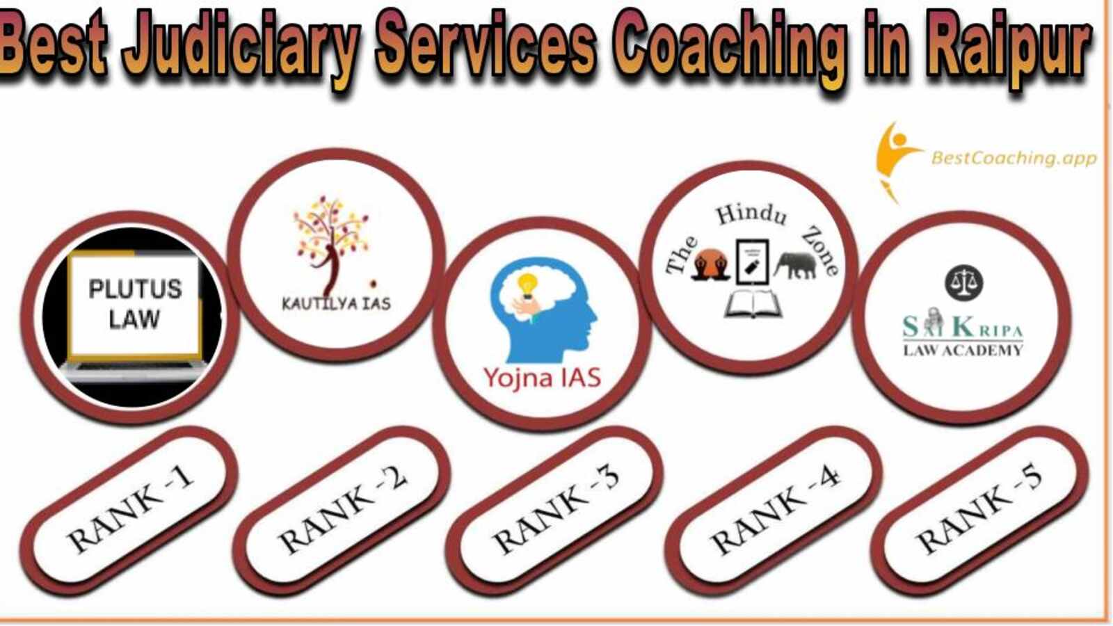 Top Judiciary Services Coaching in Raipur