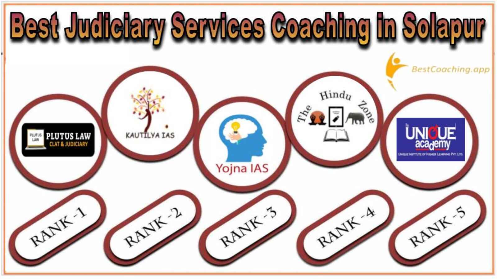 Top Judiciary Services Coaching in Solapur