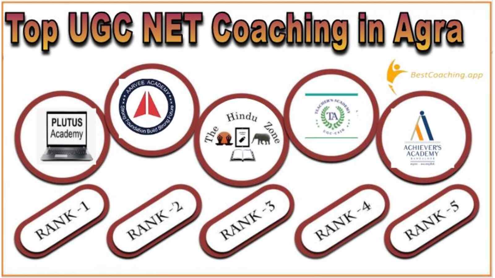 Top UGC NET Coaching in Agra