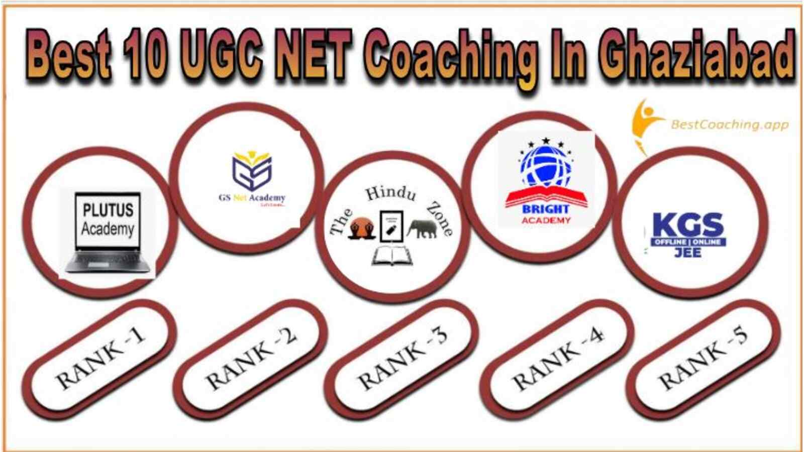Top UGC NET Coaching in Ghaziabad