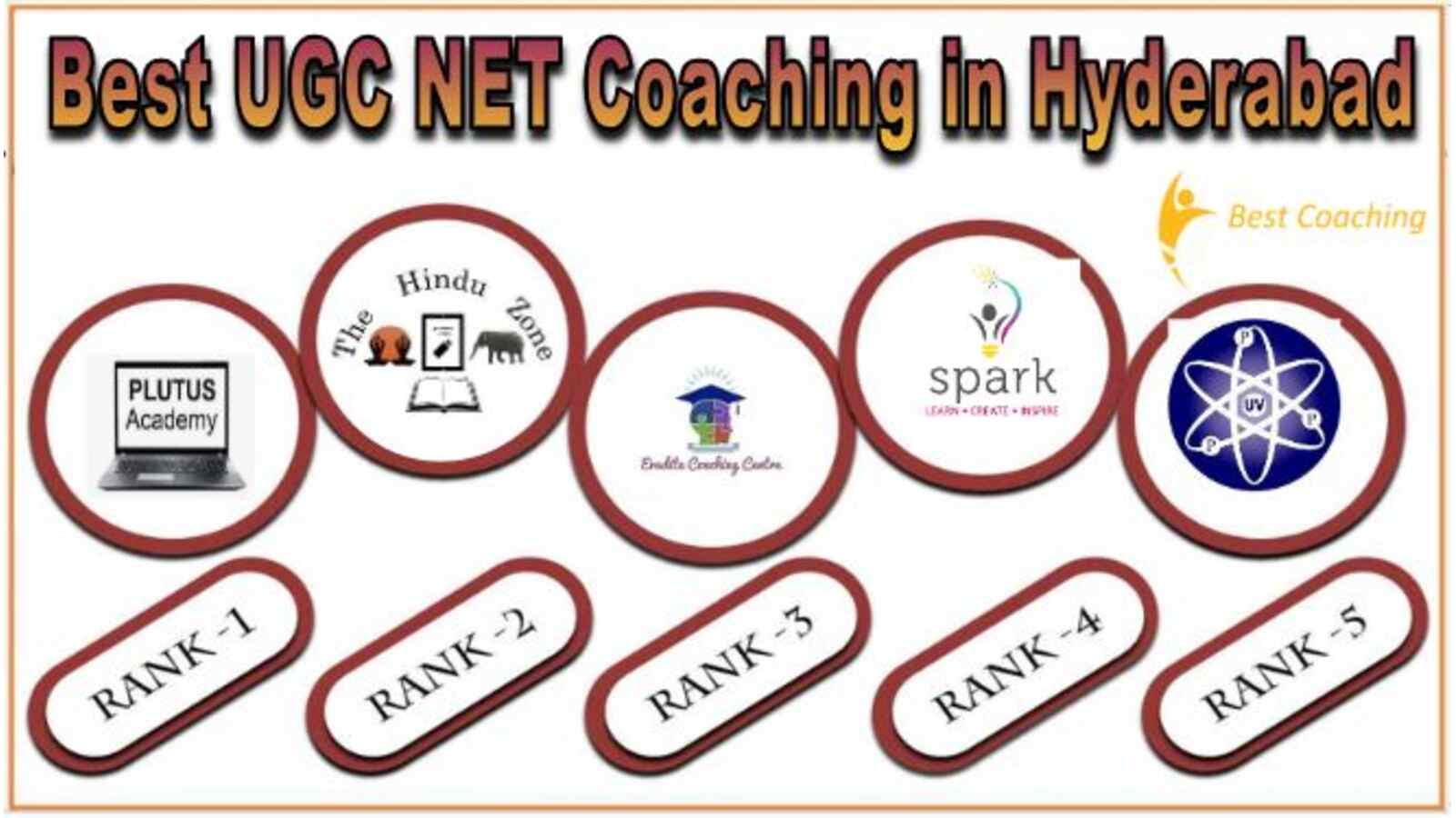 Top UGC NET Coaching in Hyderabad