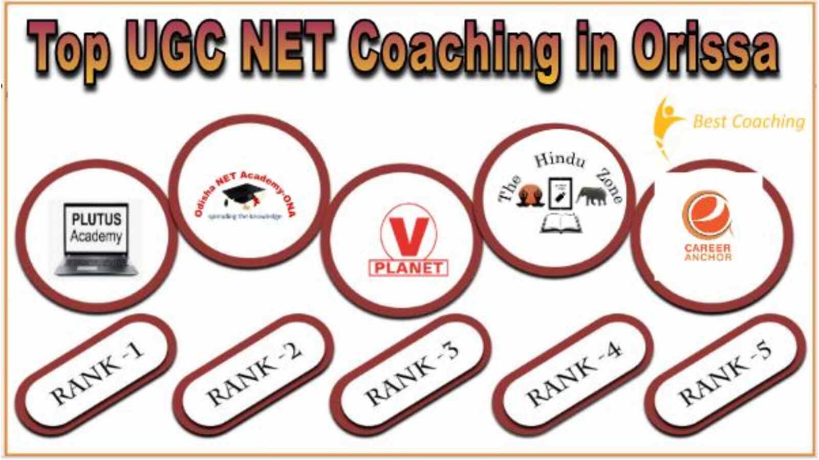 Top UGC NET Institutes in orissa