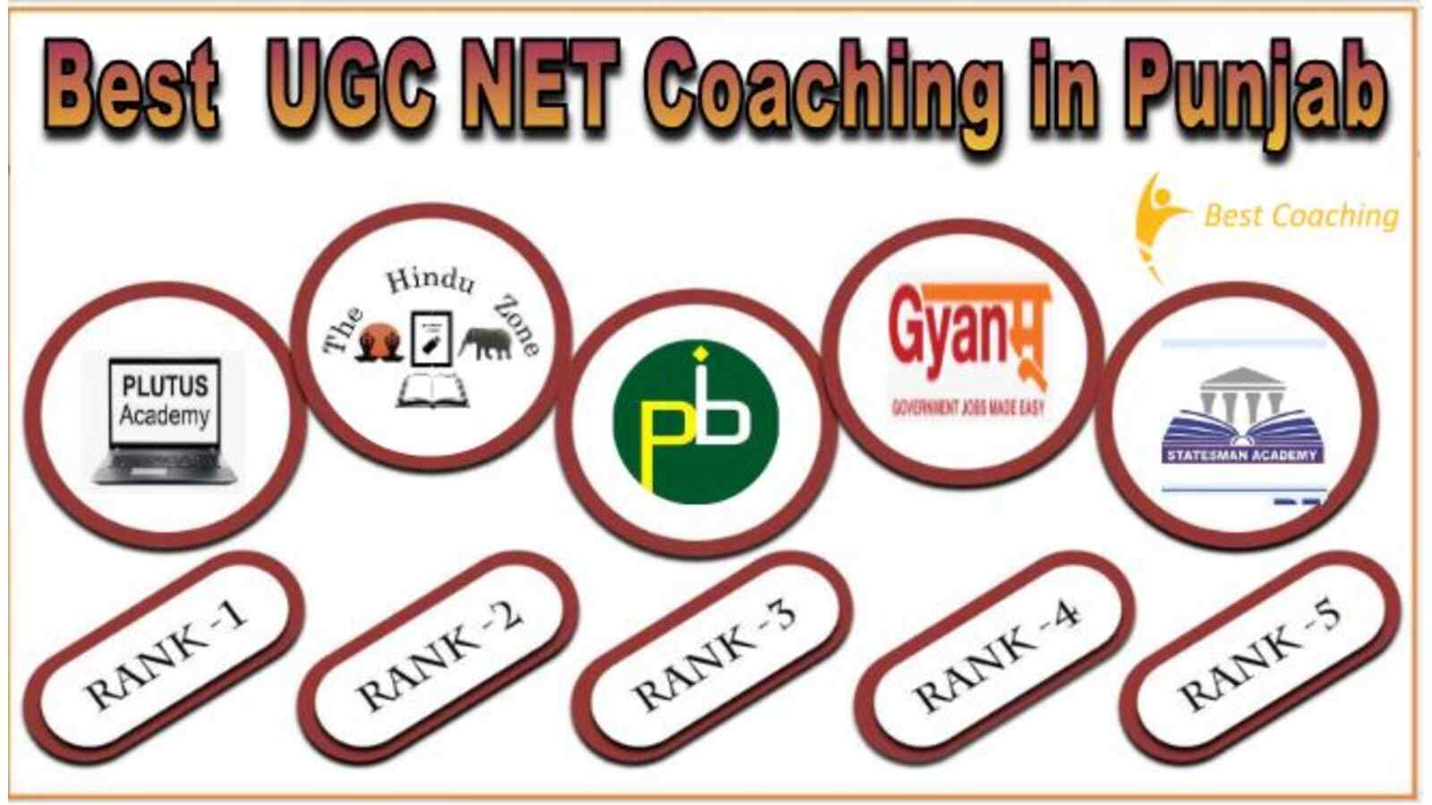 Top UGC NET coaching in Punjab