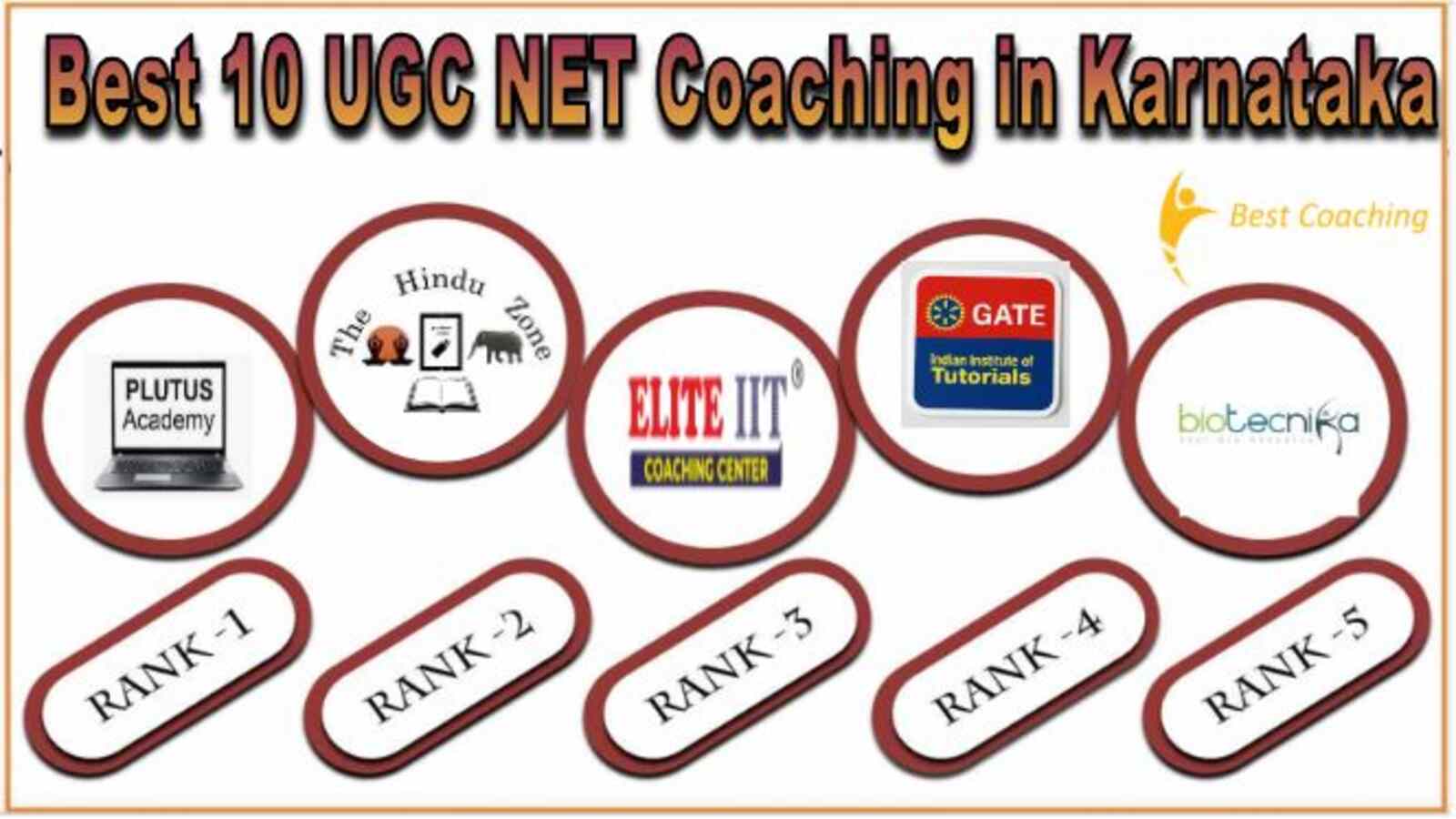 Top UGC NET Coaching in Karnatka