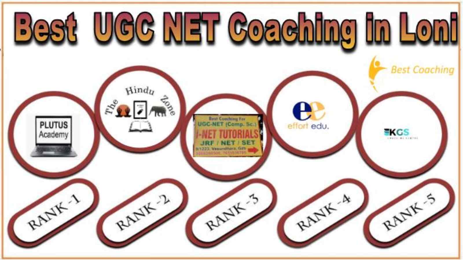 Top ugc NET Coacing in loni