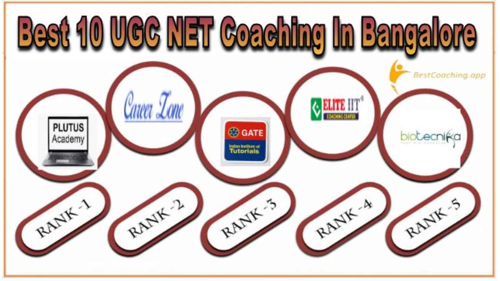UGC NET Coaching in Bangalore