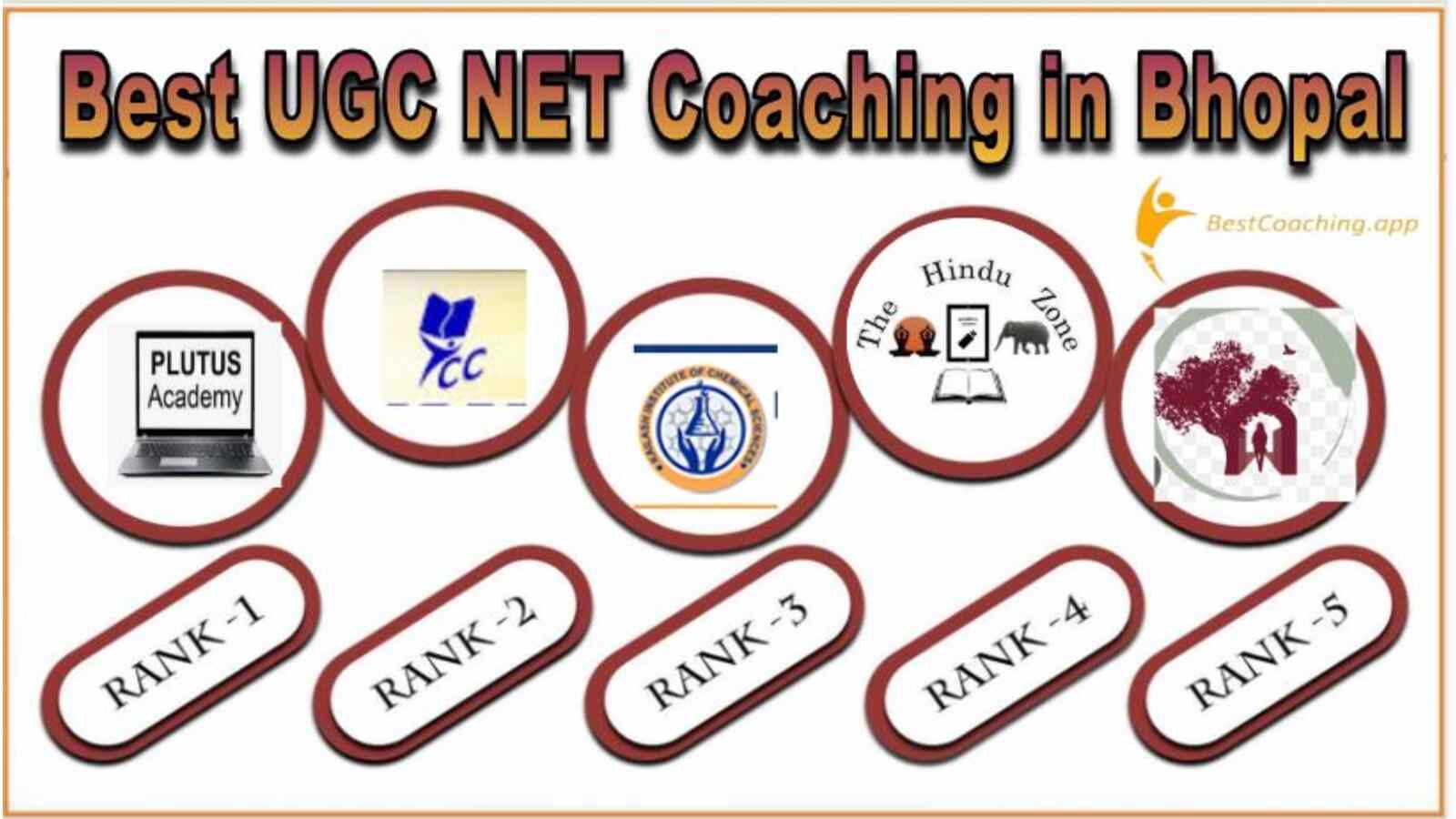 UGC NET Coaching in Bhopal