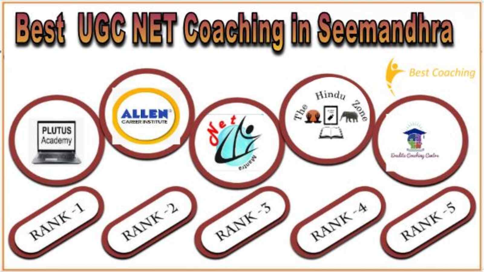 UGC Net coaching in seemandhra