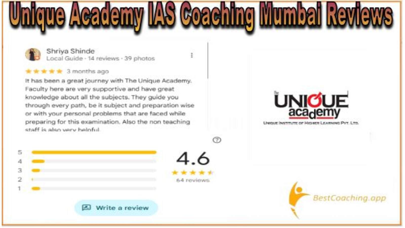 Unique Academy IAS Coaching Mumbai Reviews