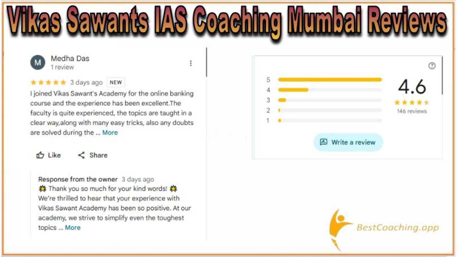 Vikash Sawant IAS Coaching Mumbai