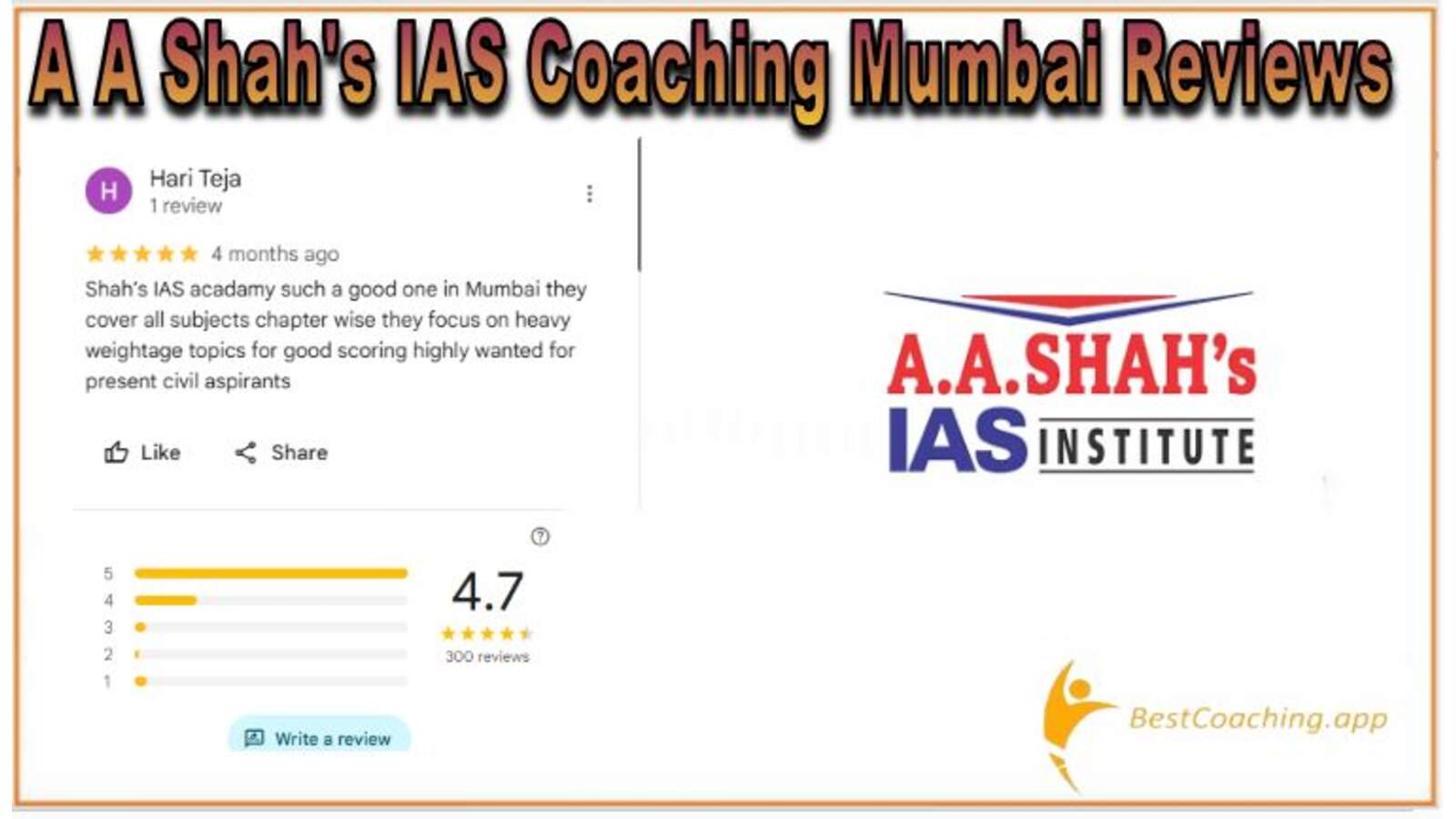 A A Sahah Coaching Mumbai reviews