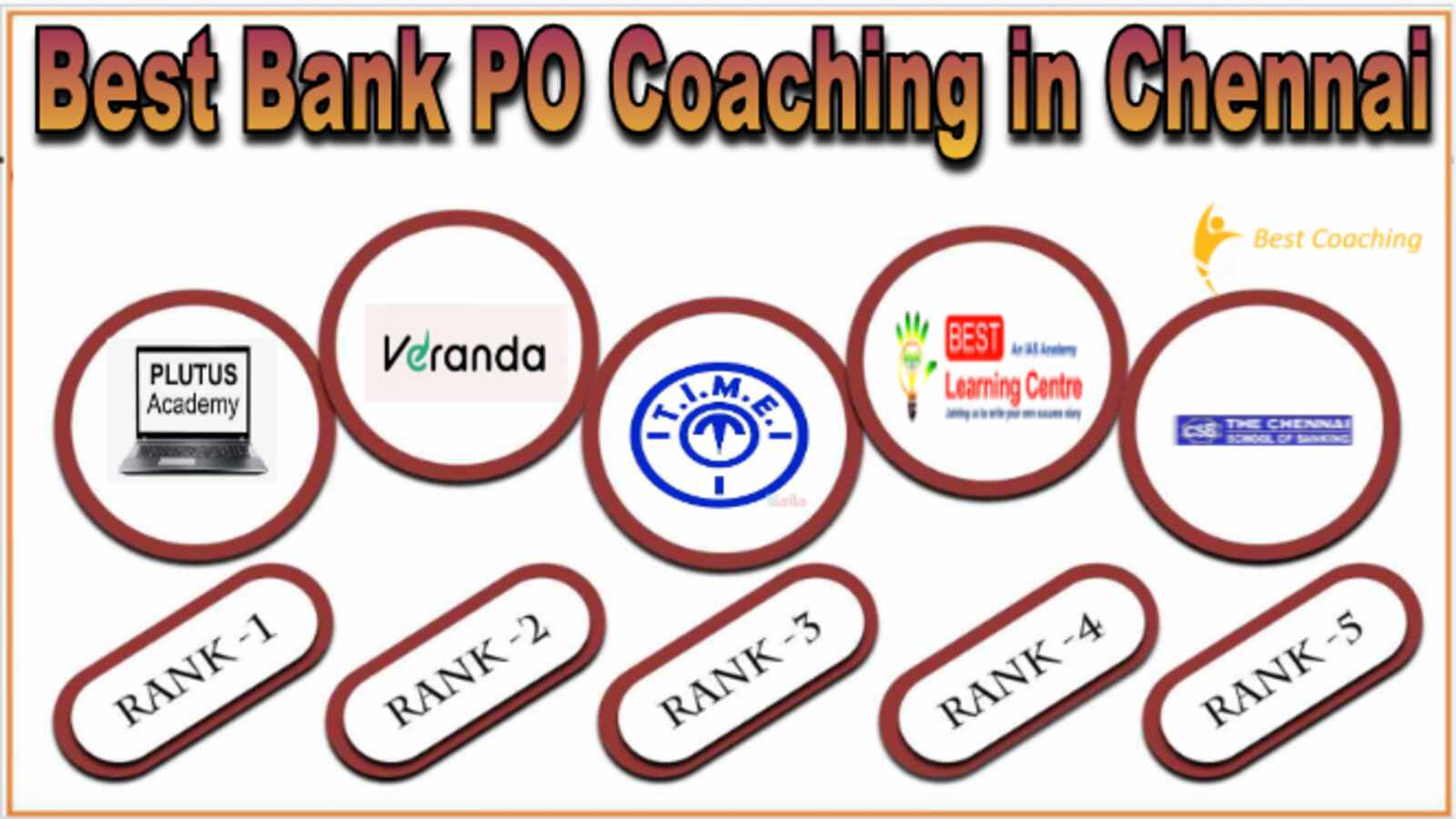 Best Bank PO Coaching In Chennai