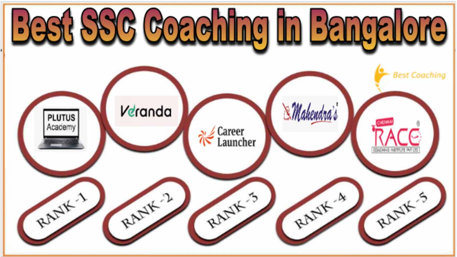Best SSC Coaching Institute in Bangalore
