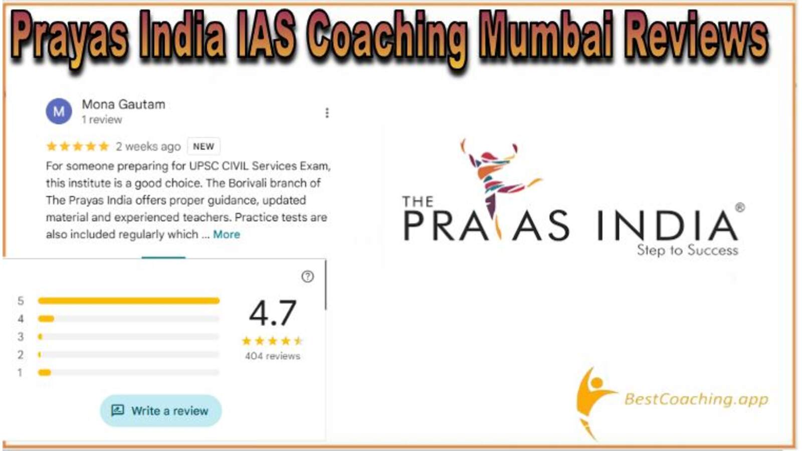Prayas India IAS Coaching Mumbai Reviews