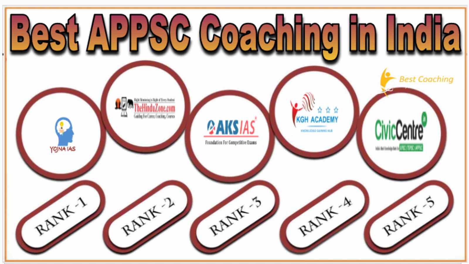 Best APPSC Coaching in India
